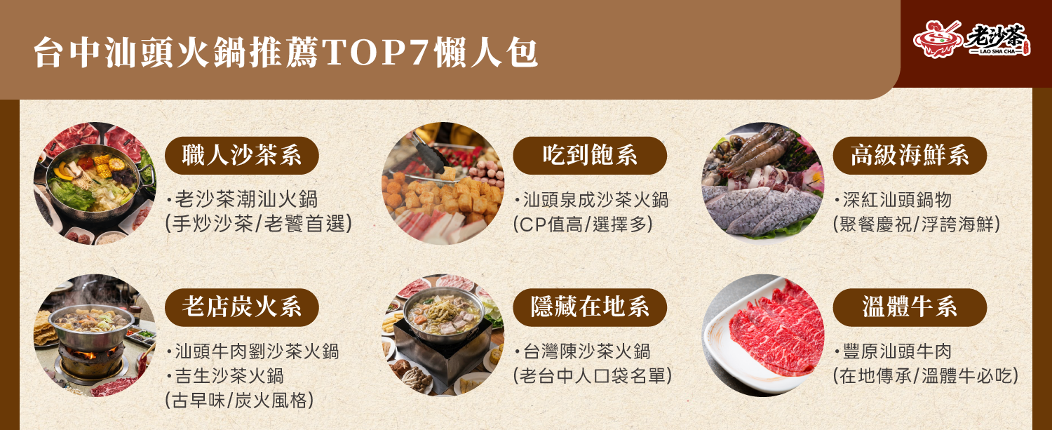 台中汕頭火鍋