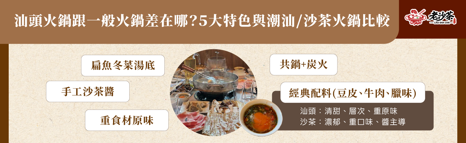 台中汕頭火鍋